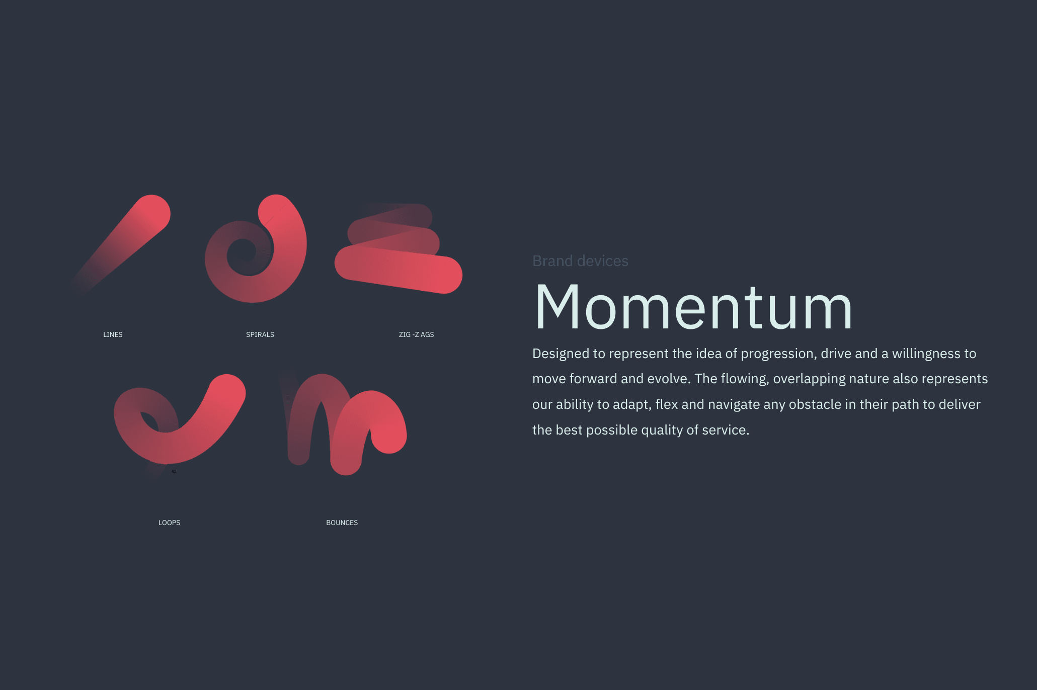 Fisher German brand devices