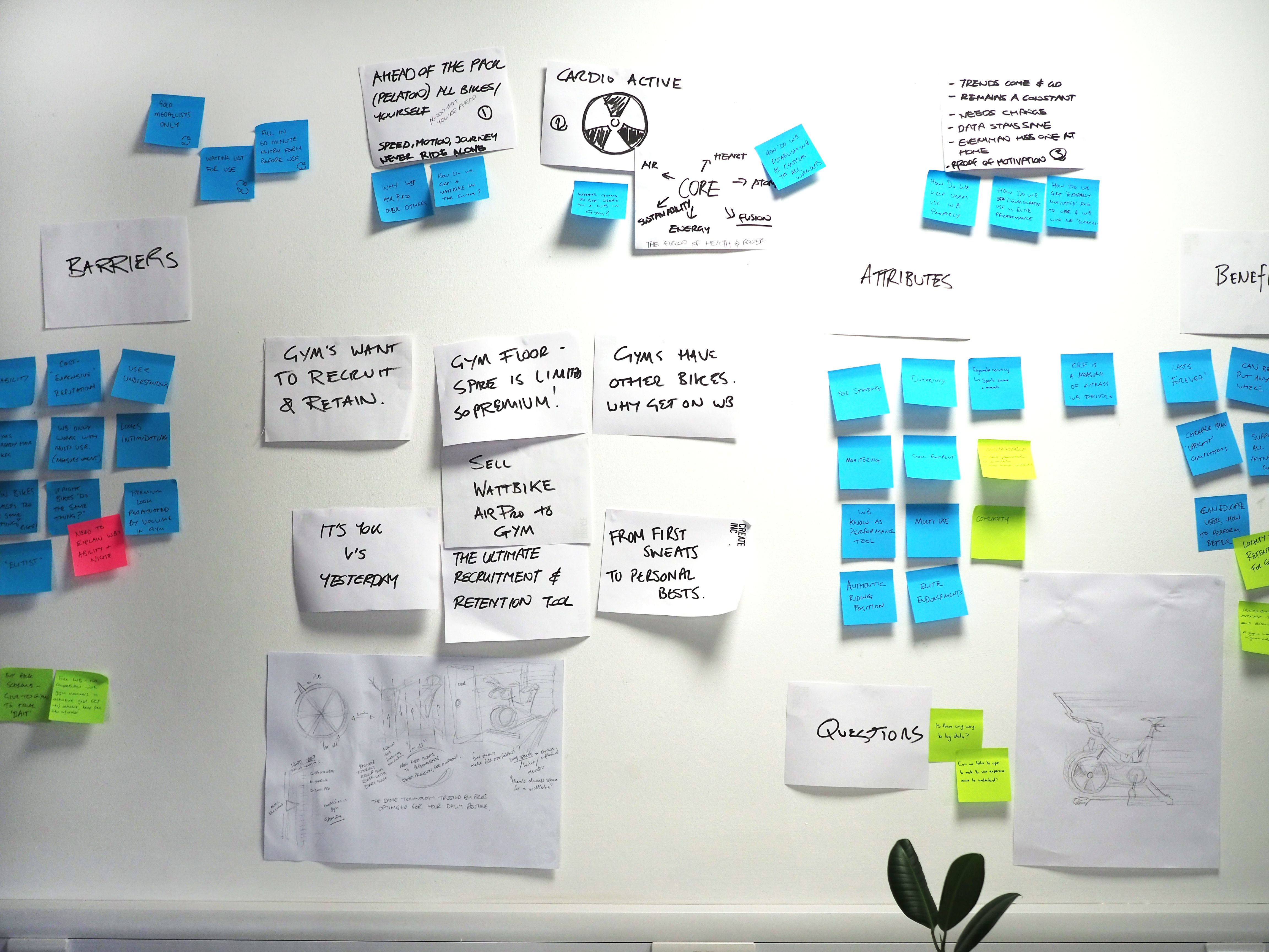 Nottingham office wall for wattbikes plan