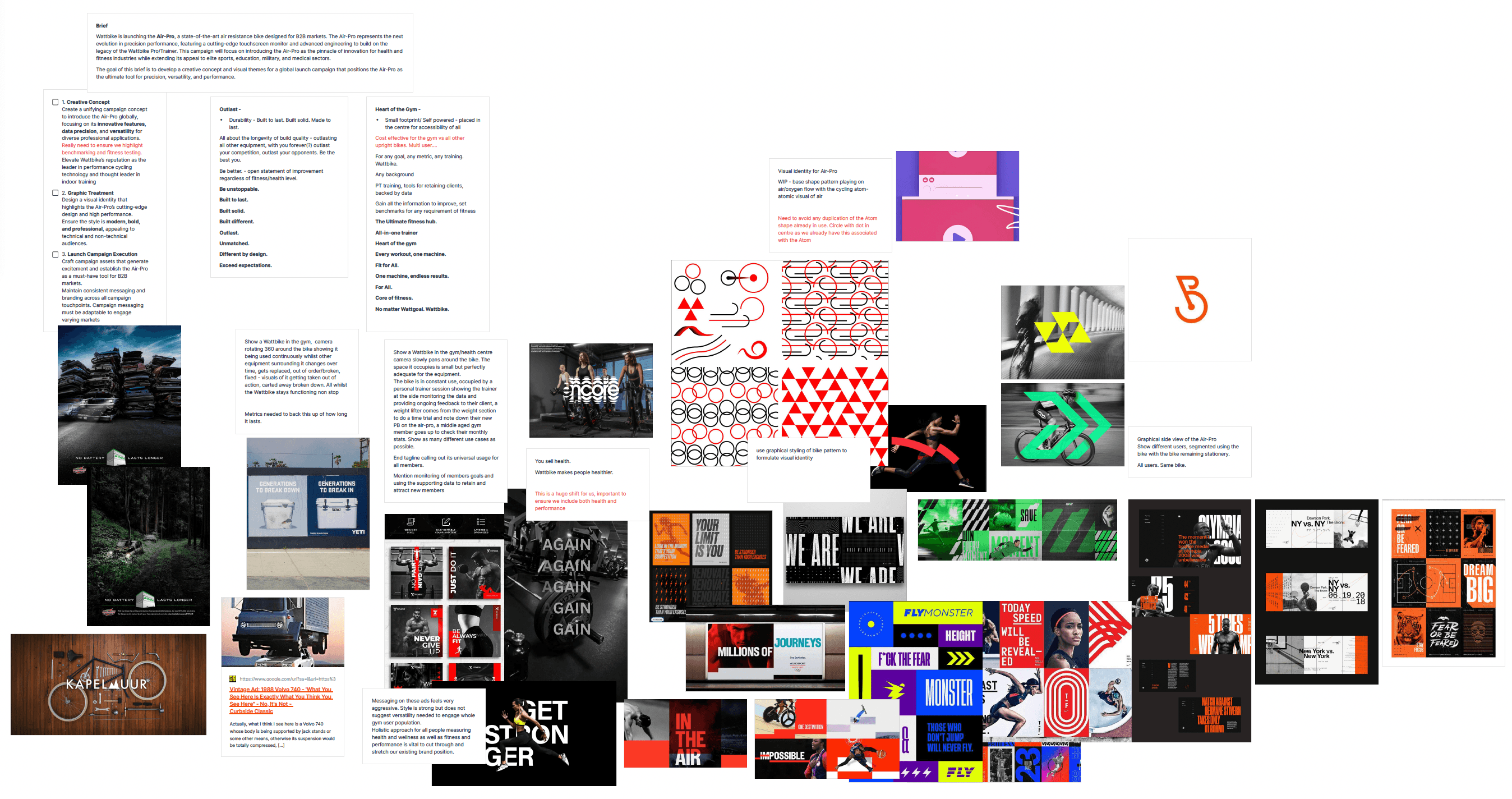 Wattbike campaign mood board