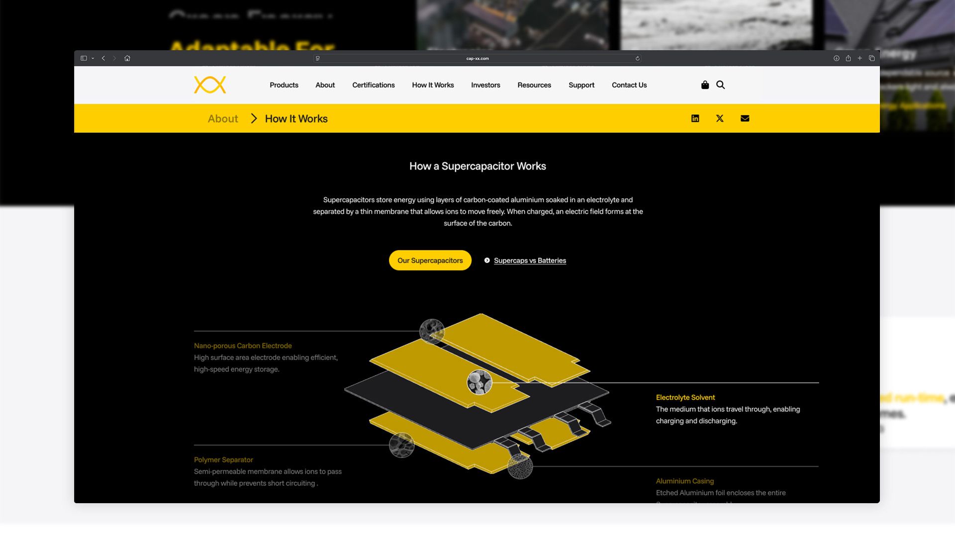 Screenshot of interactive supercapacitor diagram